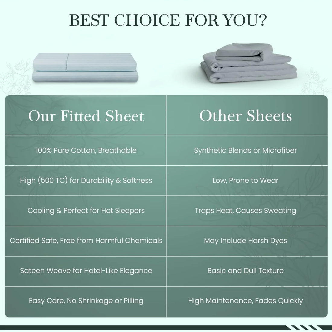 500 Thread Count Damask Stripe Fitted Sheet