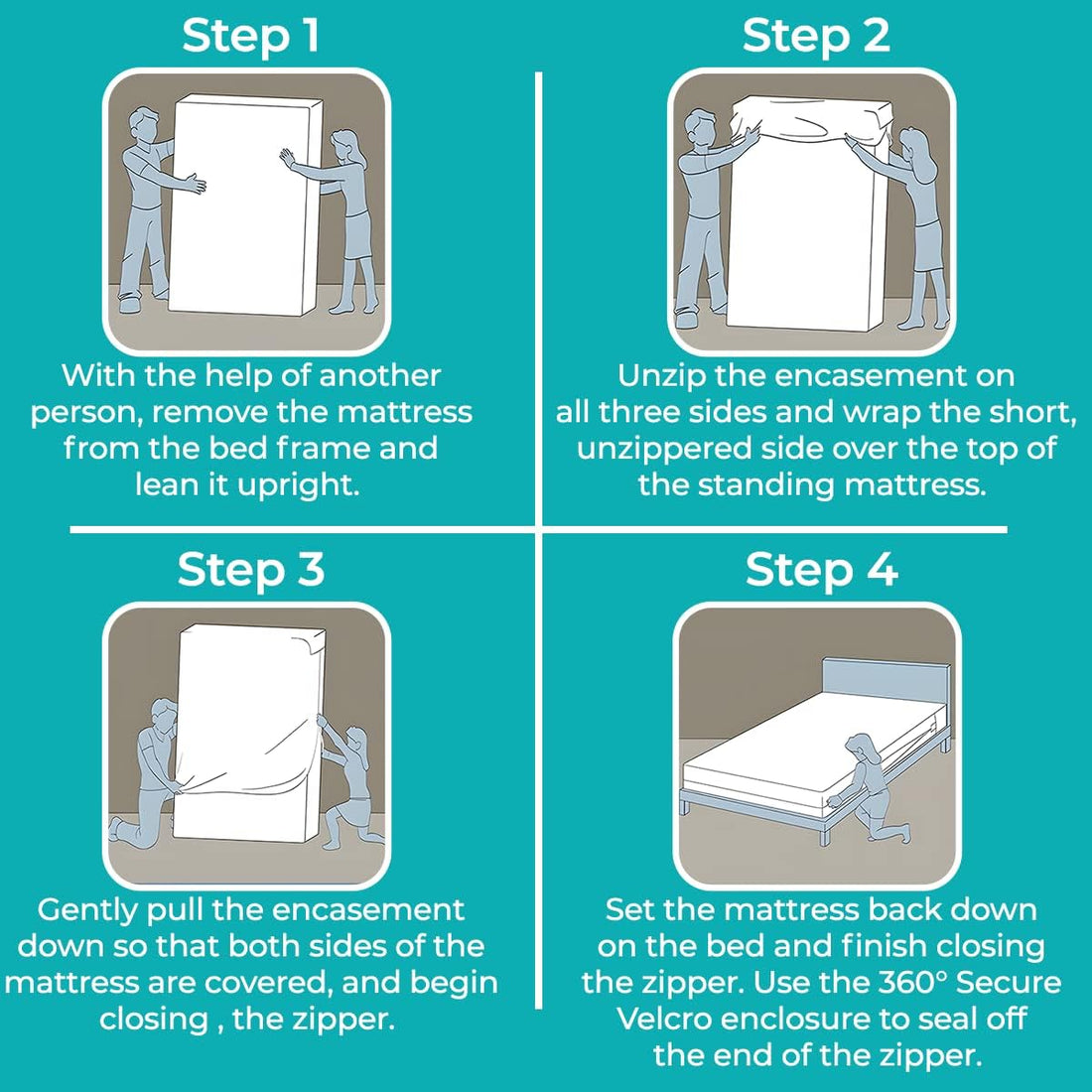 Feather Stitch New York waterproof mattress cover with 5 sided protection for deep mattresses